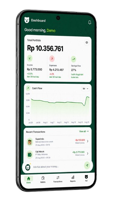 Juta mobile dashboard mockup